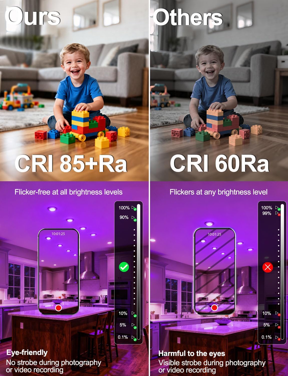 CRI 85+ and Flicker-free lighting