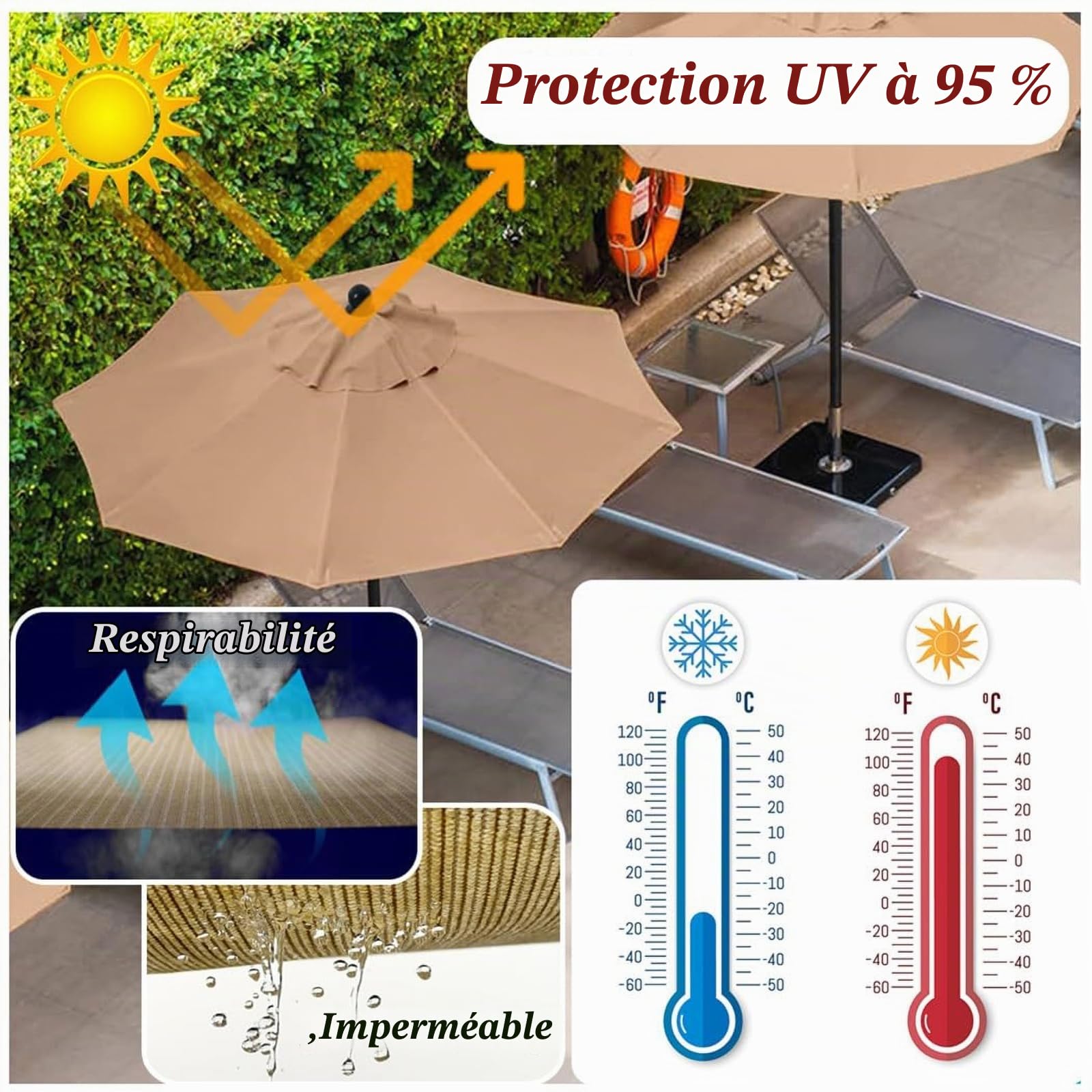 Toile de Rechange Parasol de Jardin Exterieur Deporte 3x3 Polyester imperméable 8 Bras Dessus Parapluie Remplacement