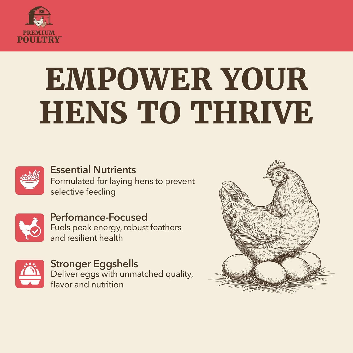 Layer Pellets Chicken Feed for Laying Hens, 16% Protein Complete Poultry Feed with Prebiotics & Probiotics, Supports Digestion, Nutrient Absorption, Strong Eggshells & Egg Production