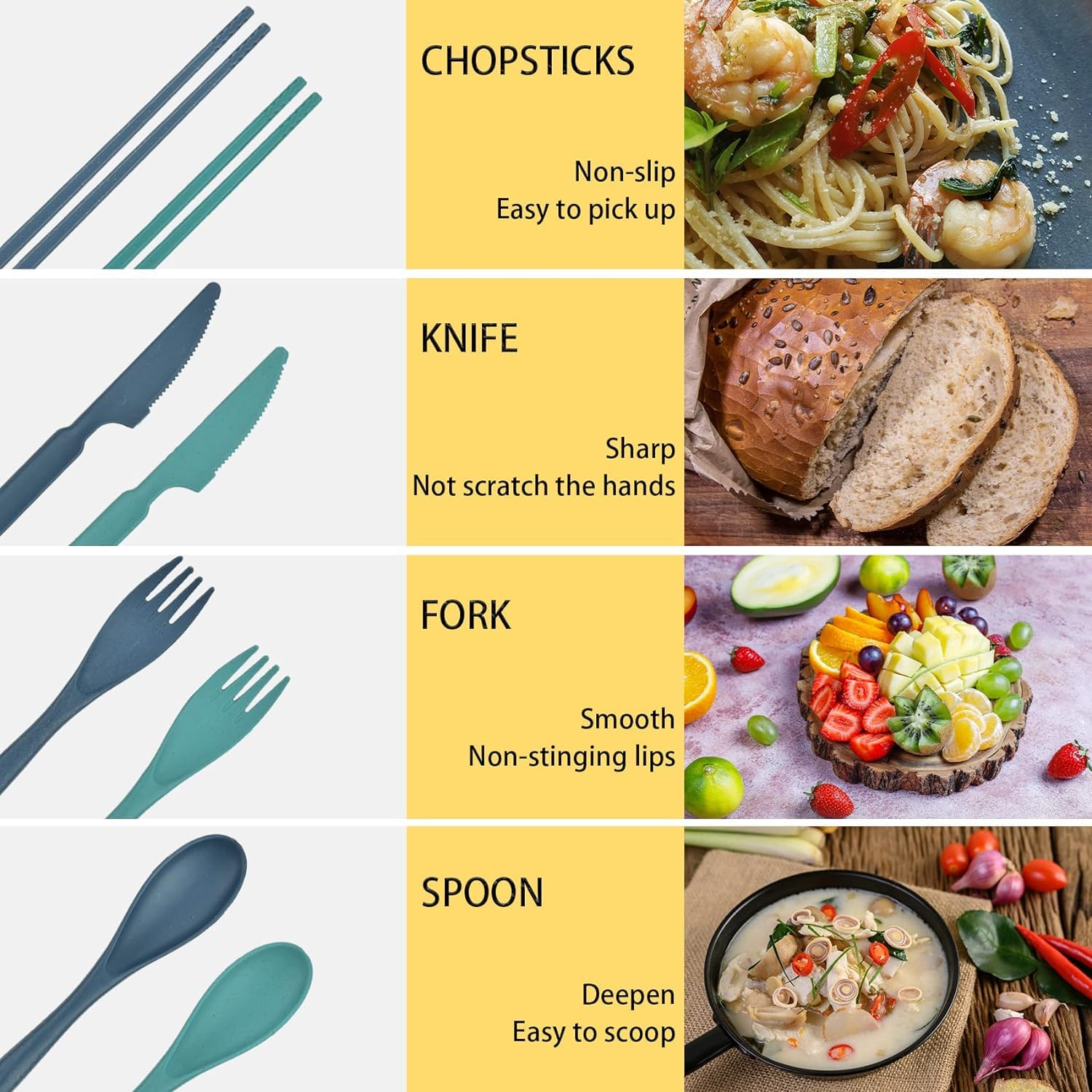 DIYJEP 2 Sets Plastic Reusable Utensils Set with Case, Travel Chopsticks Fork Spoon Knife Set for Lunch Box, Portable Cutlery Sets for Travel Camping Daily Use (Standard)