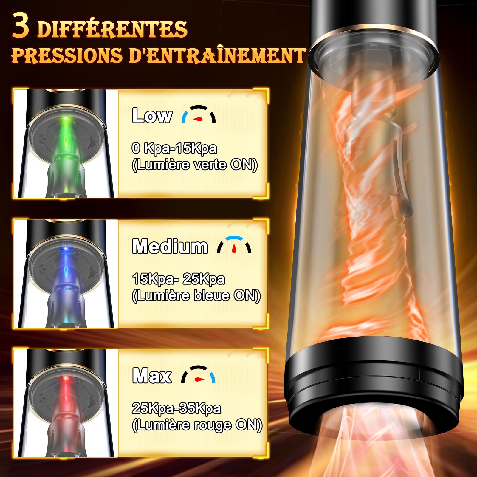 Sex Toýs Homme Pompe a Pénis - Sextoy Automatique Masturbateur pour Masturbeuse Masculins Mains Libres, Vaginette Réaliste Jouet Adulte, Extenseur & Agrandir le Pénien Vibromasseurs avec 3 + 7 Modes