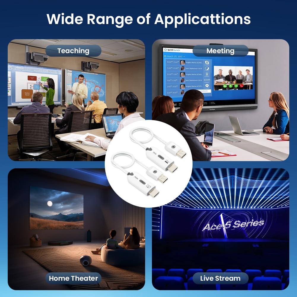 AXFEE Wireless HDMI Transmitter und Receiver, HDMI Sender Empfänger mit 2 Stück Adapter, Plug & Play, 164FT/50M, 5G 1080p Kabellose Funkübertragung für Laptop/PC/TV/Fernseher/Monitor/Projektor(Weiß)