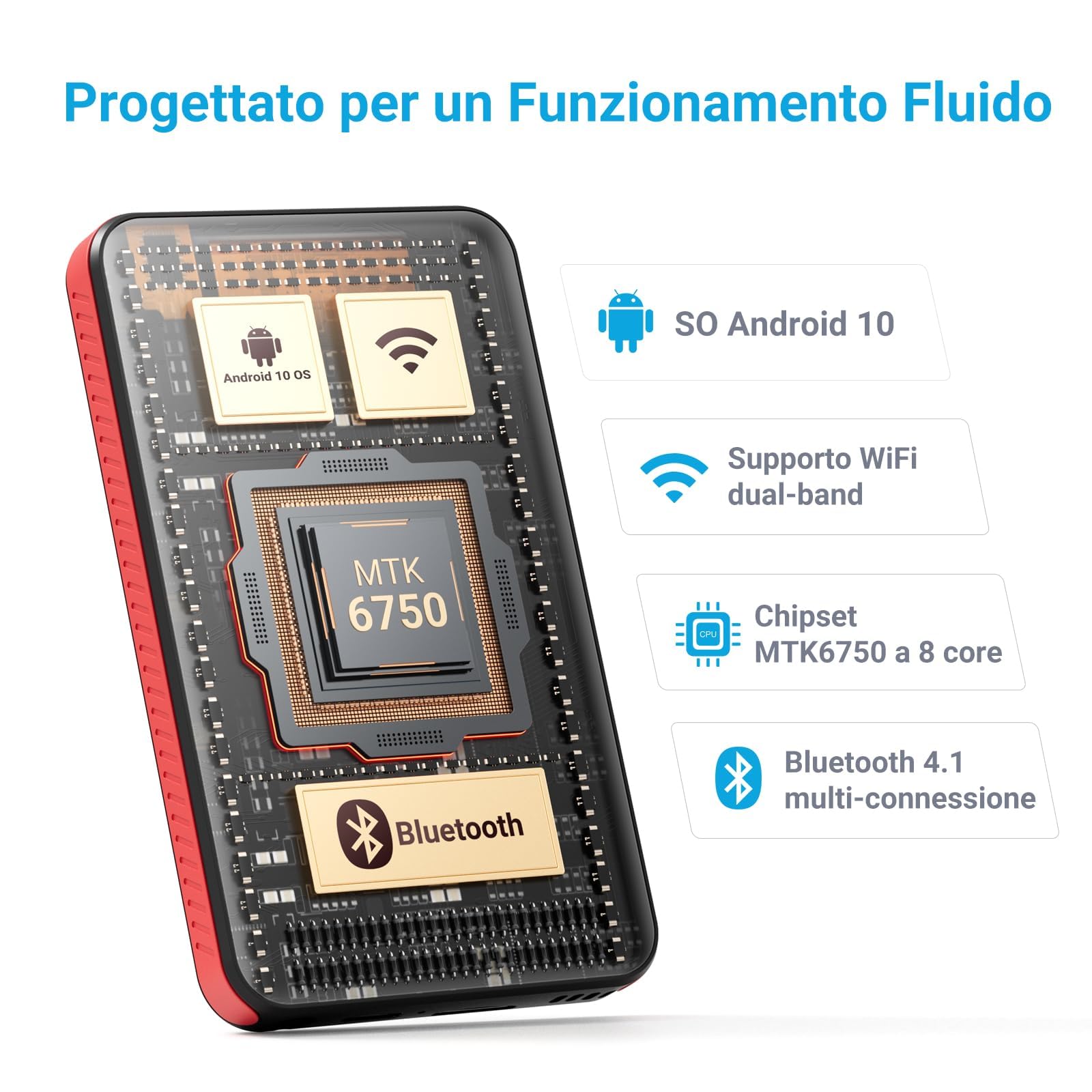 MECHEN Lettore MP3 da 96 GB, Bluetooth Spotify, lettore MP4 Android da 4,0 pollici, WLAN, modalità genitore, radio FM, compatibile con audiolo, Amazon Music, Deezer (rosso)