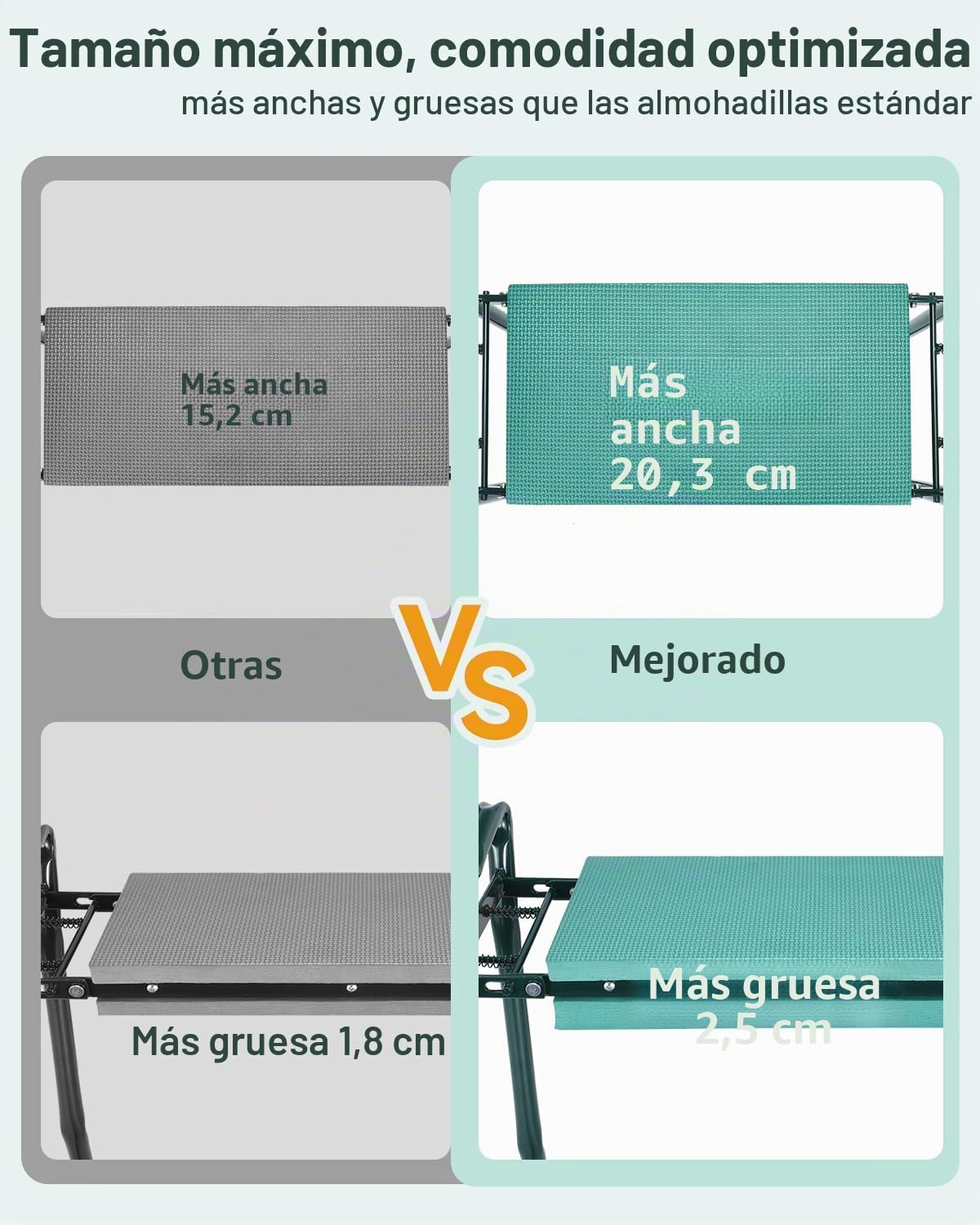 Ohuhu Taburete de jardín, Asiento plegable con almohadilla suave 2 grandes bolsas de herramientas, taburete plegable de jardín mejorado, ideal para padres, ancianos