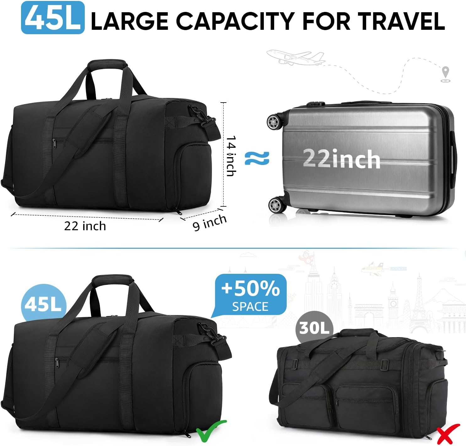 ETRONIK Carry On Luggage 22x14x9 Airline Approved, 45L Large Travel Duffel Bags With Shoe Compartment, Waterproof Carry on Bag for Airplane, Duffle Bag for Travel Weekender Overnight Gym, Black - Image 3
