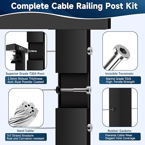 One-Stop Cable Railing Post Kit, 3Pack Level Drilled Line Post 36, Fixed Top Cable Railing System Including 3 Railing Post, 125ft Cable, 10 Sets Terminal, 60 Cable Grommets (No Handrail)