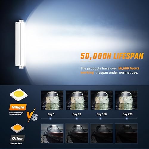 Miniatura 4 de Nilight Barra de luz LED marina, luces de navegación de 22 pulgadas, combo de inundación de punto blanco, luces de muelle para pesca nocturna,