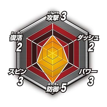 Amazon.co.jp: ブレイク轟牙（ゴウガ） トルネードファング