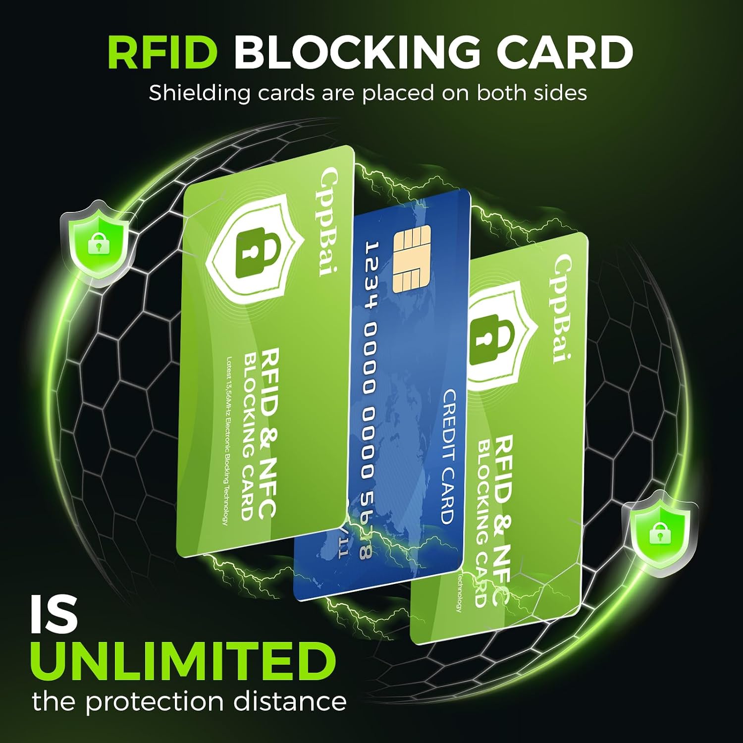 2026 NEW RFID Blocking Card, 6 Pack Fuss Protection for Entire Wallet Shield, Credit Card Protector NFC Bank Debit Blocker, Identity Theft Prevention for Passport Travel Securit(Cyan-6PACK)