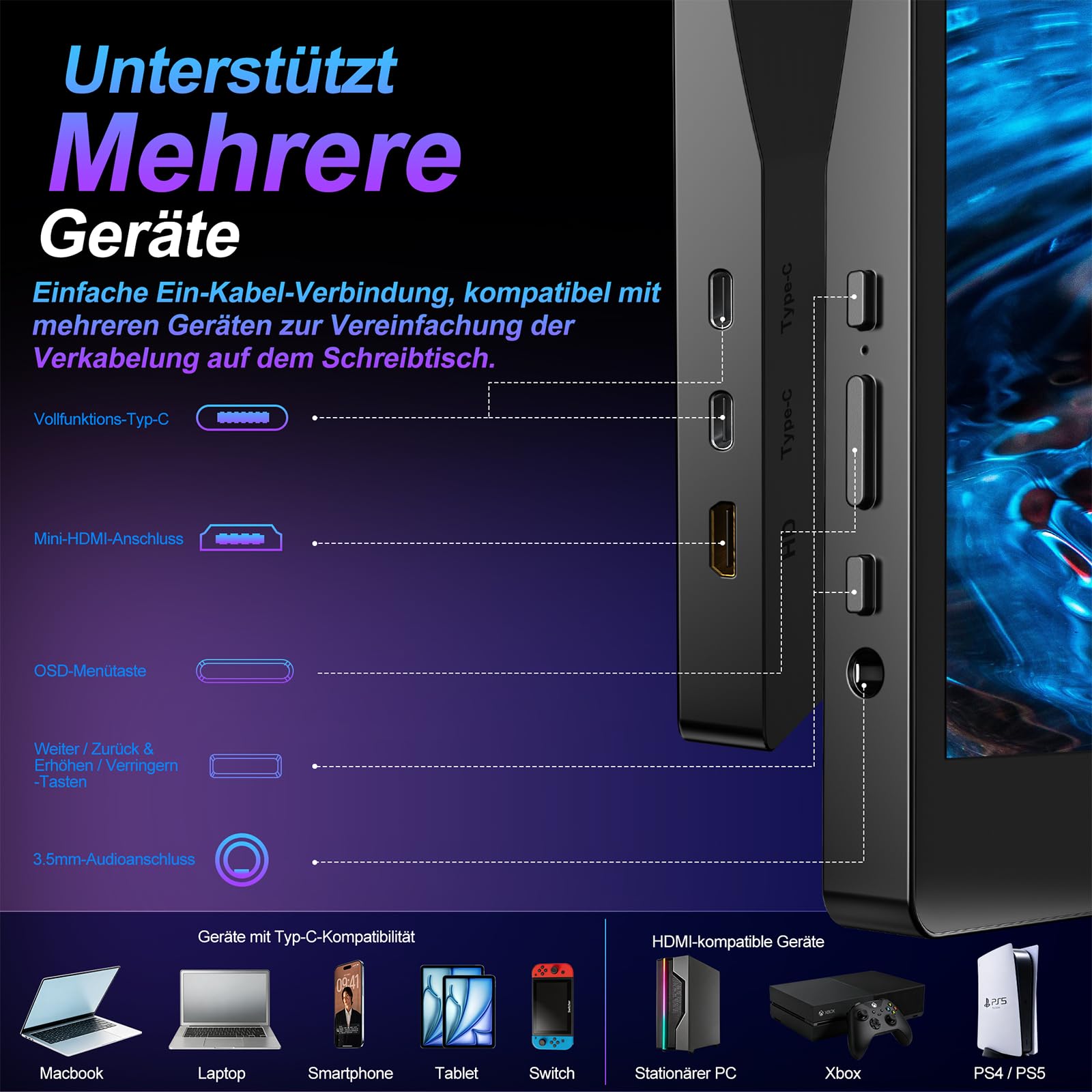 Monitor Portatile Gaming 16,1 Pollici, FHD 1920x1080 144Hz