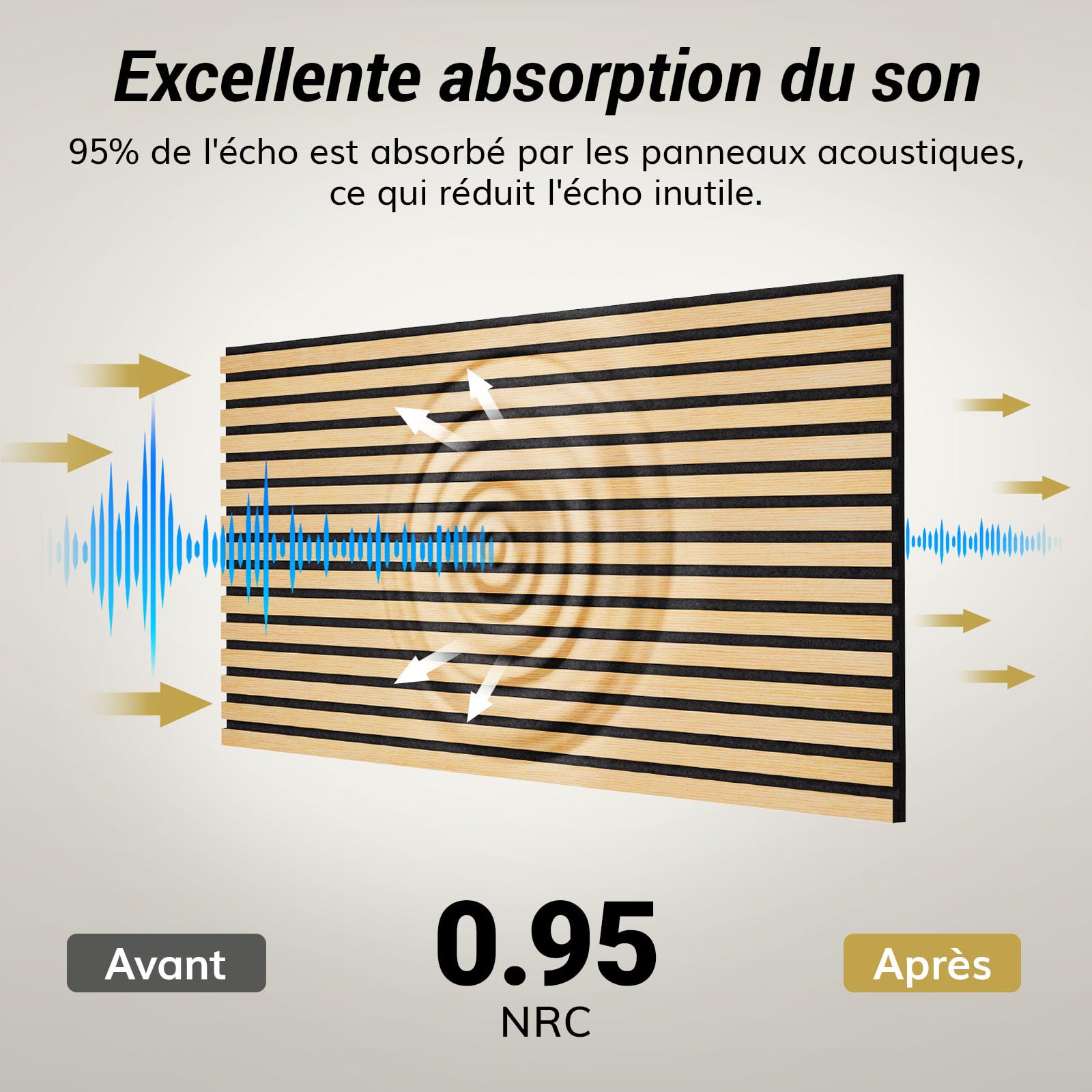 TONOR Lot de 4 Panneau Acoustique en Placage de Bois, 120x60x1,9 cm, Dalle Murale Autocollante, Absorption de L'écho, Mousse Décoratif en 3D, Panneaux Insonorisants pour le Salon, le Bureau, Chêne