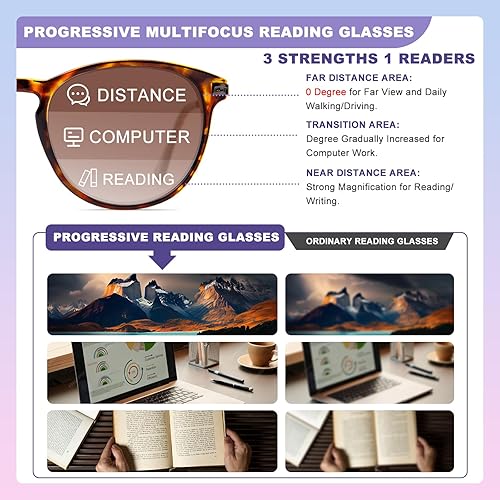 Miniatura 3 de AMORAYS Gafas de lectura multifocales progresivas para hombres y mujeres, lectores redondos, bisagras de resorte con bloqueo de luz azul