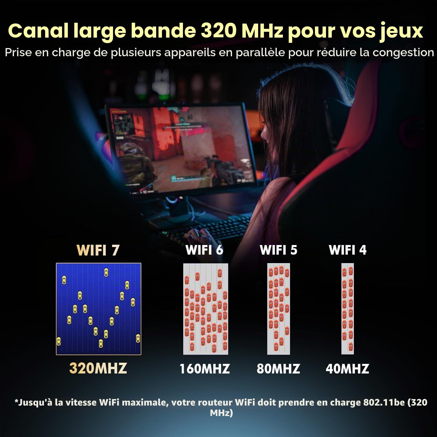Binardat WiFi7 M.2 BE200 Adaptateur réseau WiFi, Intel BE200NGW Bluetooth 5.4 Chip, 8774Mbps Tri-Bande 2.4GHz/5GHz/6GHz OFDMA & MU-MIMO, pour Ordinateurs Portables Windows 10/11