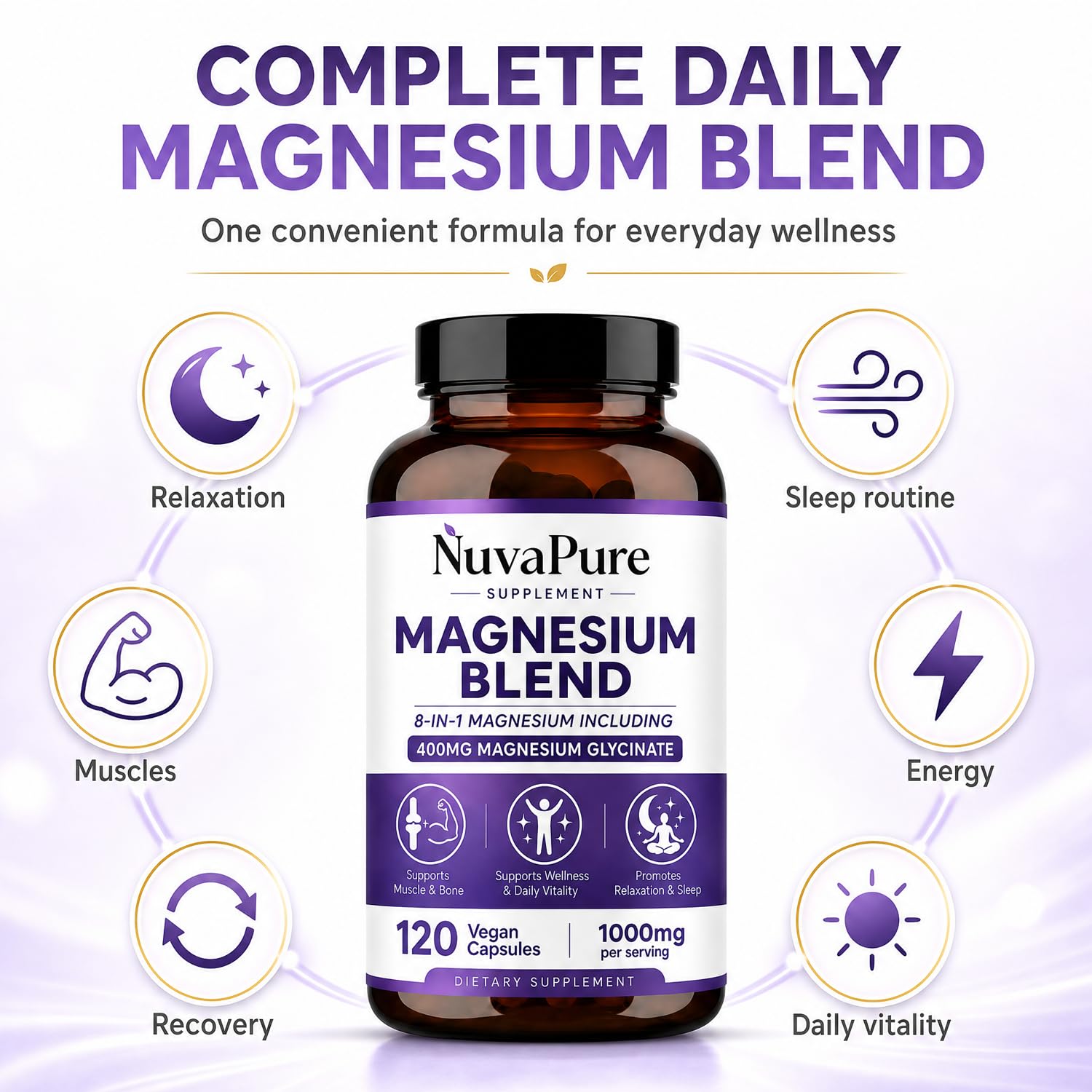 Magnesium Blend, 8-in-1 Magnesium Complex with Magnesium Glycinate, Supports Relaxation, Muscle Function, Energy & Daily Wellness, 120 Vegan Capsules (White, 1Pcs) — Amazon image 7