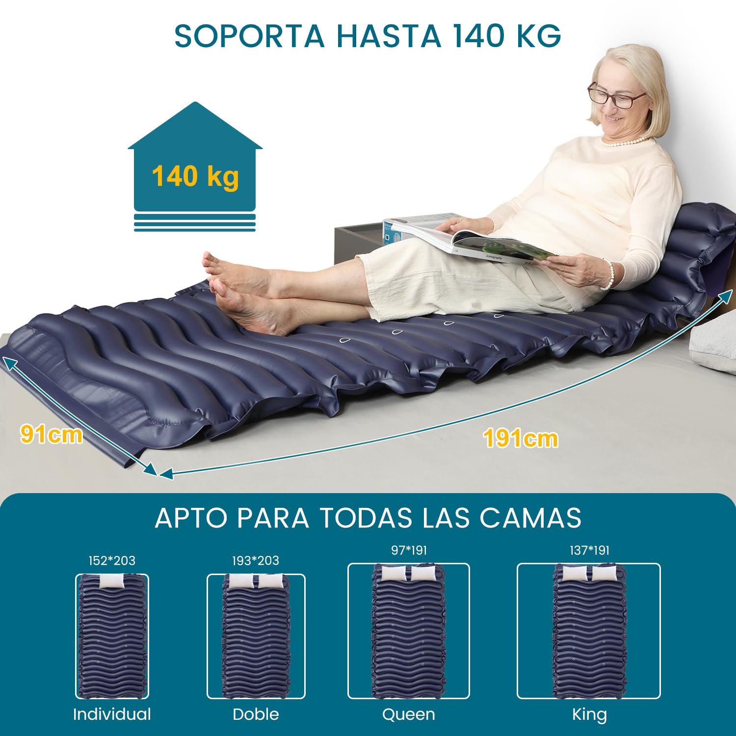 Kekoy Colchón Antiescaras a Presión Alternada: Impermeable, Bomba Silenciosa, con Microventilaciones | Prevención de Escaras para Hospitales, Hogares, Camas Médicas - 190 x 90 cm (Azul)