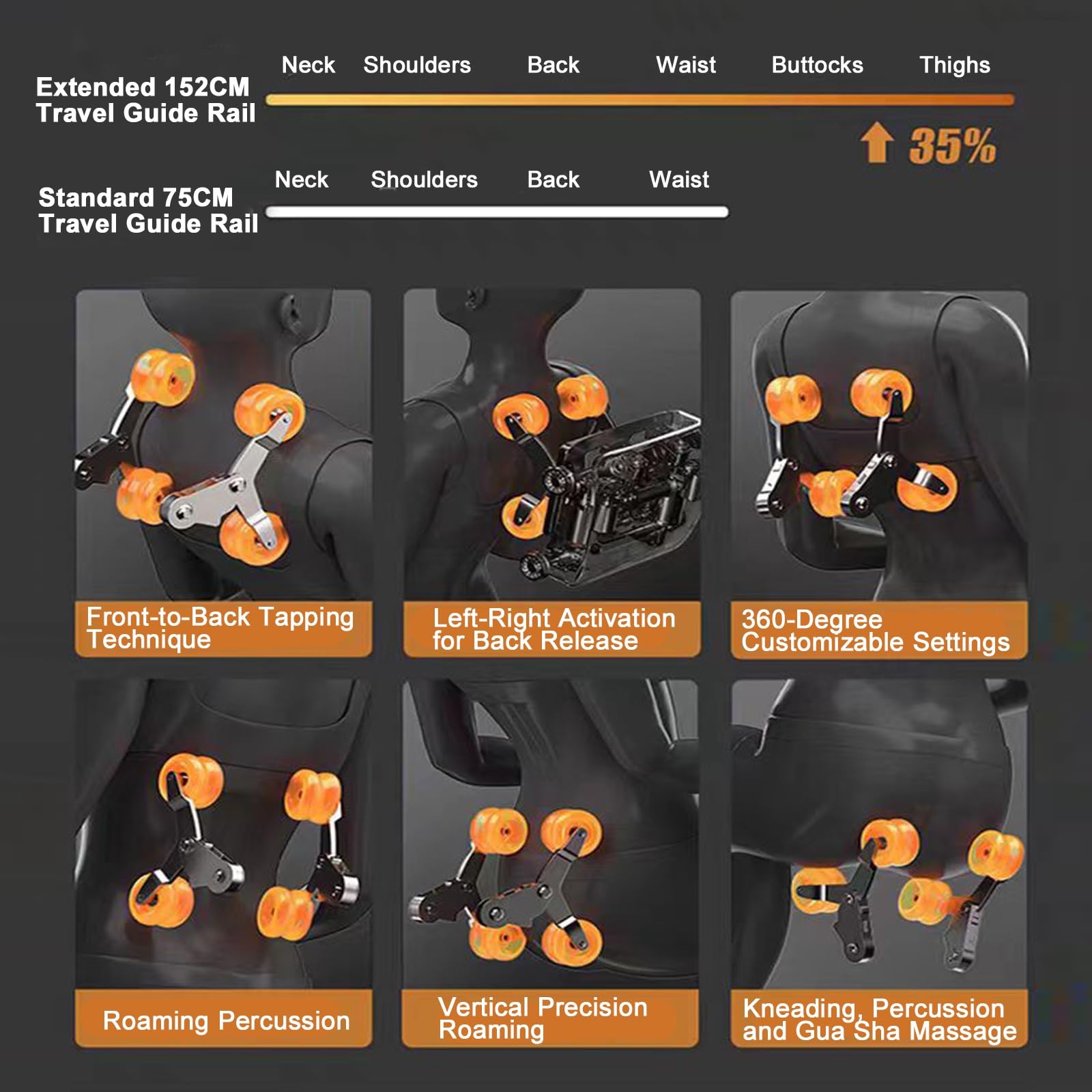 Sillón De Masaje Compacto, con Funcionamiento Silencioso Y Tapicería Transpirable, Diseñado Específicamente para Espacios Reducidos.(Noir)