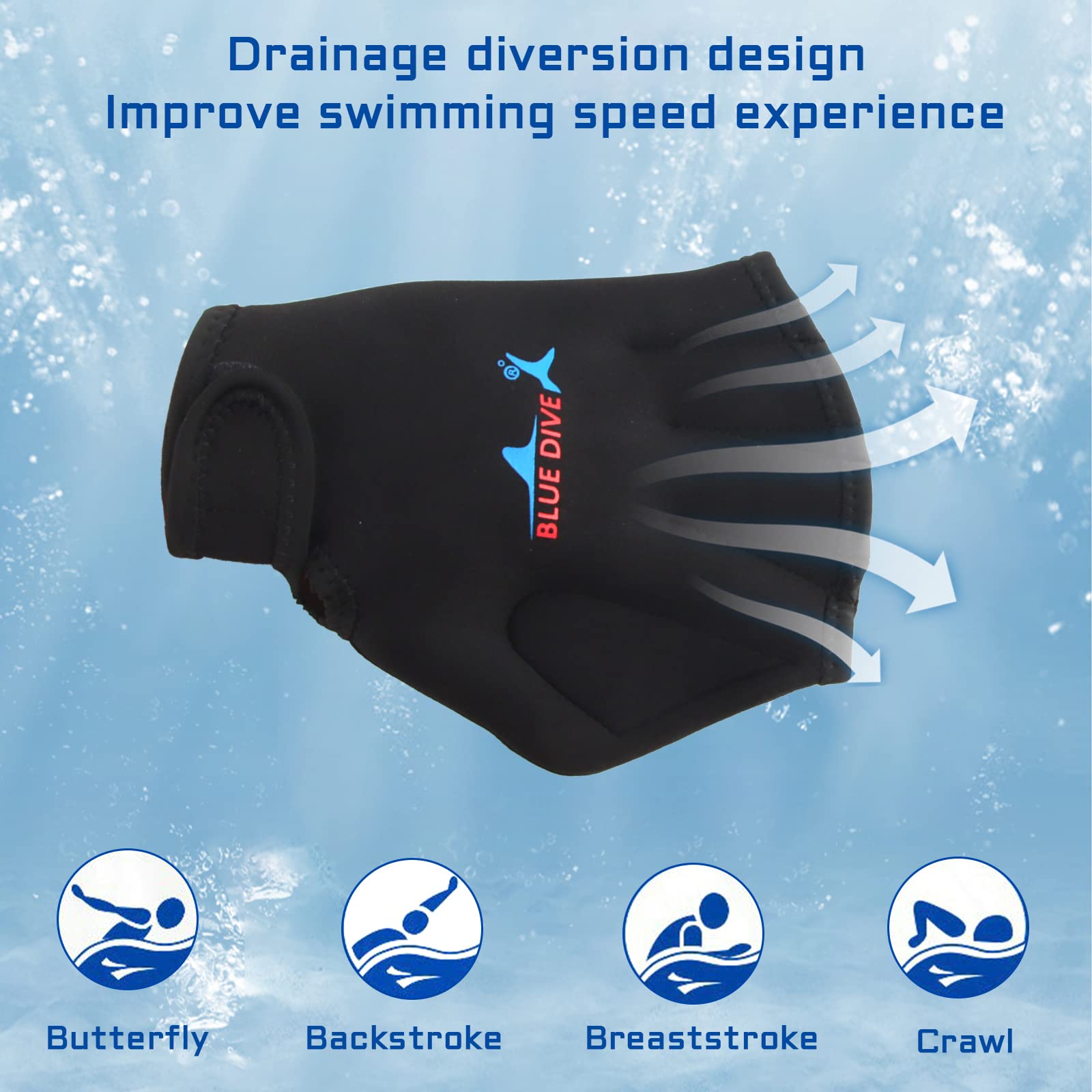 Guanti da Nuoto, ZoneYan Guanti Acquatici con Cinturino con Cinturino da Polso, Aqua Glove Unisex Adulto, Nuoto Palmati Guanti, Swim Gloves, Guanti Palmati in Neoprene, Aqua Fit Guanti a Palma