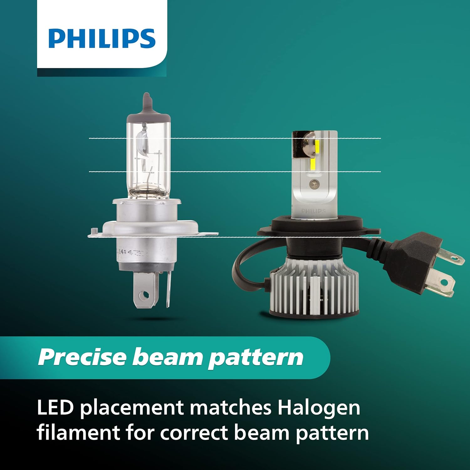 Philips UltinonSport 9003 LED Bulb for Fog Light and Powersports Headlights, 2 Pack