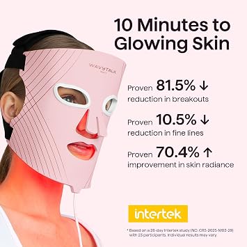 Wavytalk Red Light Therapy Mask for Face, Glow Time LED Face Mask, NIR | for Anti-Fine Line, Acne, Skin Rejuvenation with 456 LED Chips, 3 Modes, Gift for Women Wife Mom
