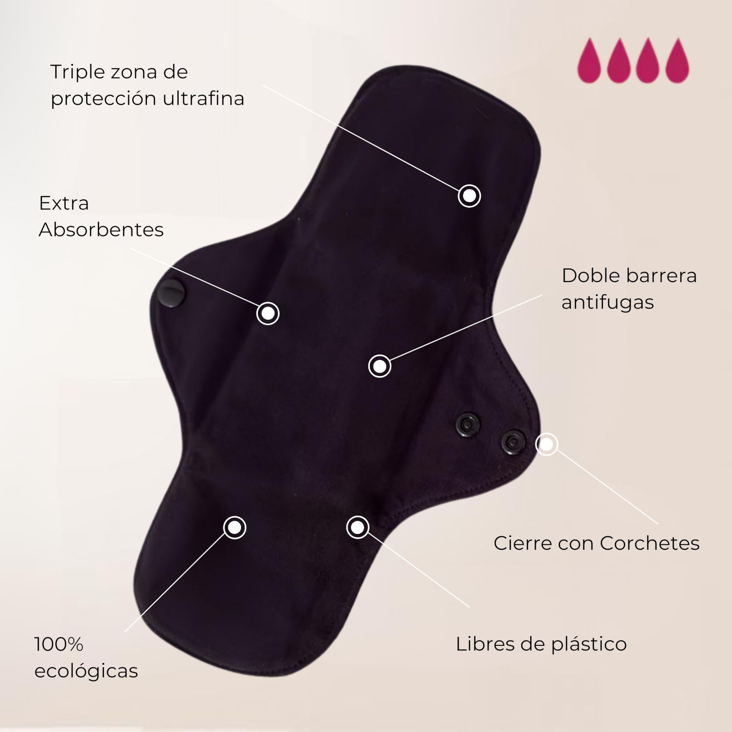 ANAISSA Pack 4 Compresas Menstruales de Algodón | Flujo Abundante, Reutilizables y Ecológicas Youcare