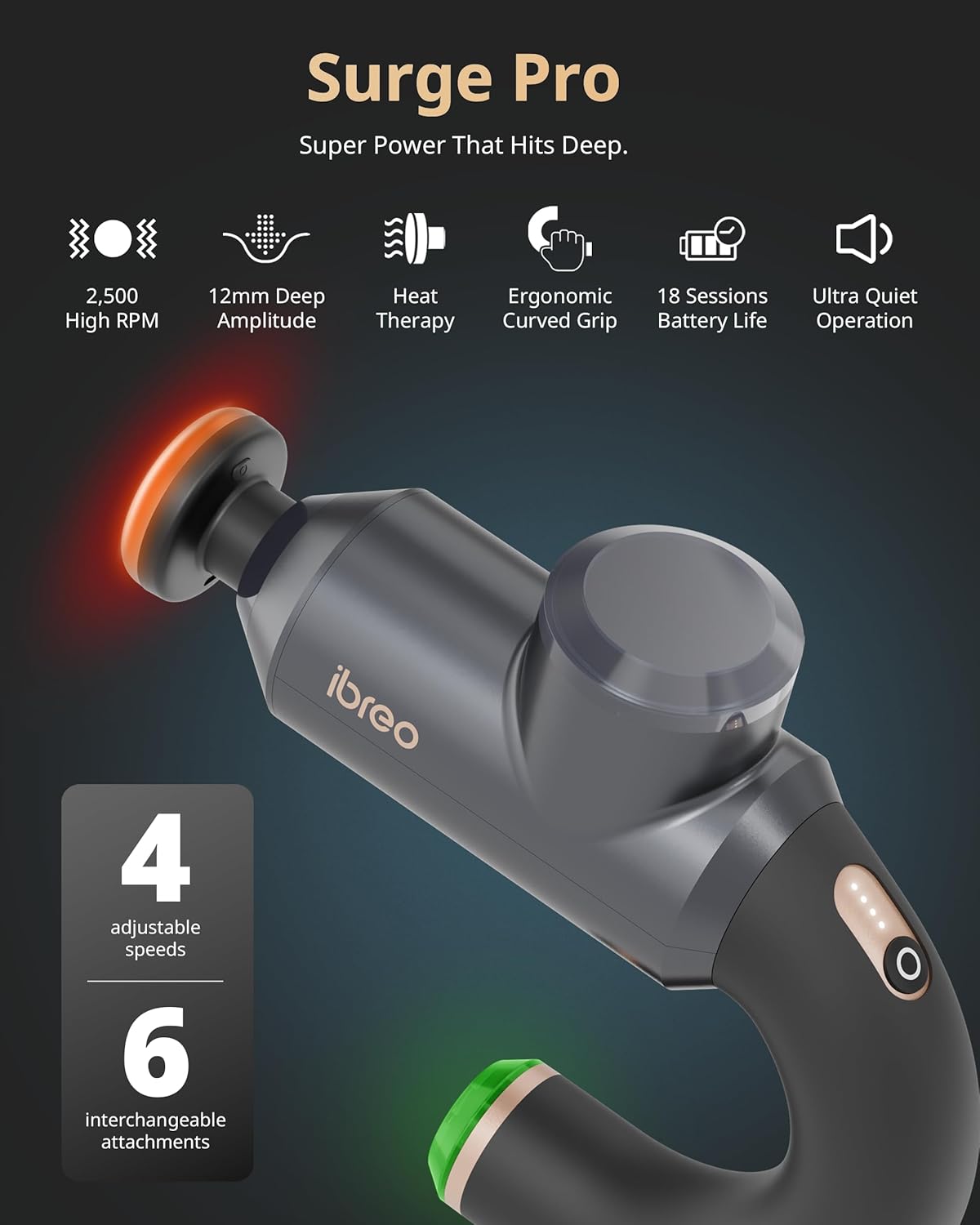 Surge Pro Deep Tissue Massage Gun with Heat, Percussion Muscle Massager for Pain Relief with 12mm Amplitude, 4 Speeds and 6 Massage Heads, Handheld Back and Neck Massager for Athletes Men Women