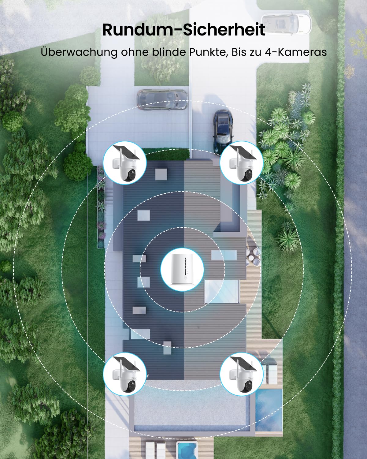 ARCCTV Überwachungskamera Aussen Set, Batteriebetriebene Kamera mit Solar | Ohne ABO, PIR Bewegungserkennung, 360° PTZ, 2-Wege-Audio, Wasserdicht, 4 Kameras mit Basisstation, mit Speicherkarte