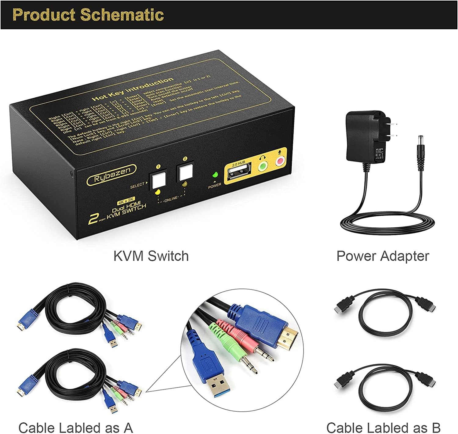 KVM Switch 2 Monitores, HDMI KVM Switch 4K 30Hz Conmutador KVM 2 Ordenadores 2 Monitor y 3 Dispositivos USB por Ejemplo Ratón Teclado Impresora, Soporte Copia y Pantalla Extendida