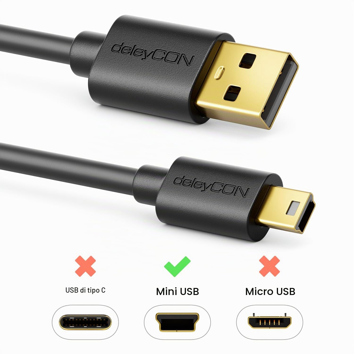 deleyCON 0,5m Cavo Mini USB 2.0 High Speed Corto - Cavo di Ricarica e Dati per Telefoni, Smartphone, Tablet, Navigatori e Microfoni - USB‑A Maschio a Mini‑B Maschio - Nero