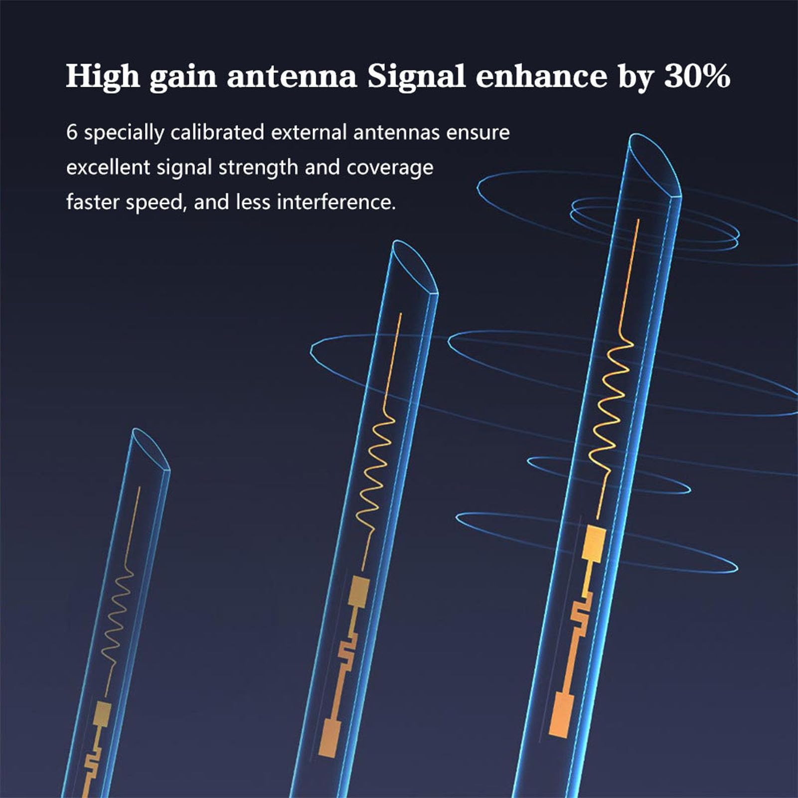 Router Wireless 4G LTE con Antenne Ad Alto Guadagno, Fino a 10-20 Dispositivi, connettività Perfetta, per Europa e Asia, Accesso Alla Rete Veloce (Spina europea)