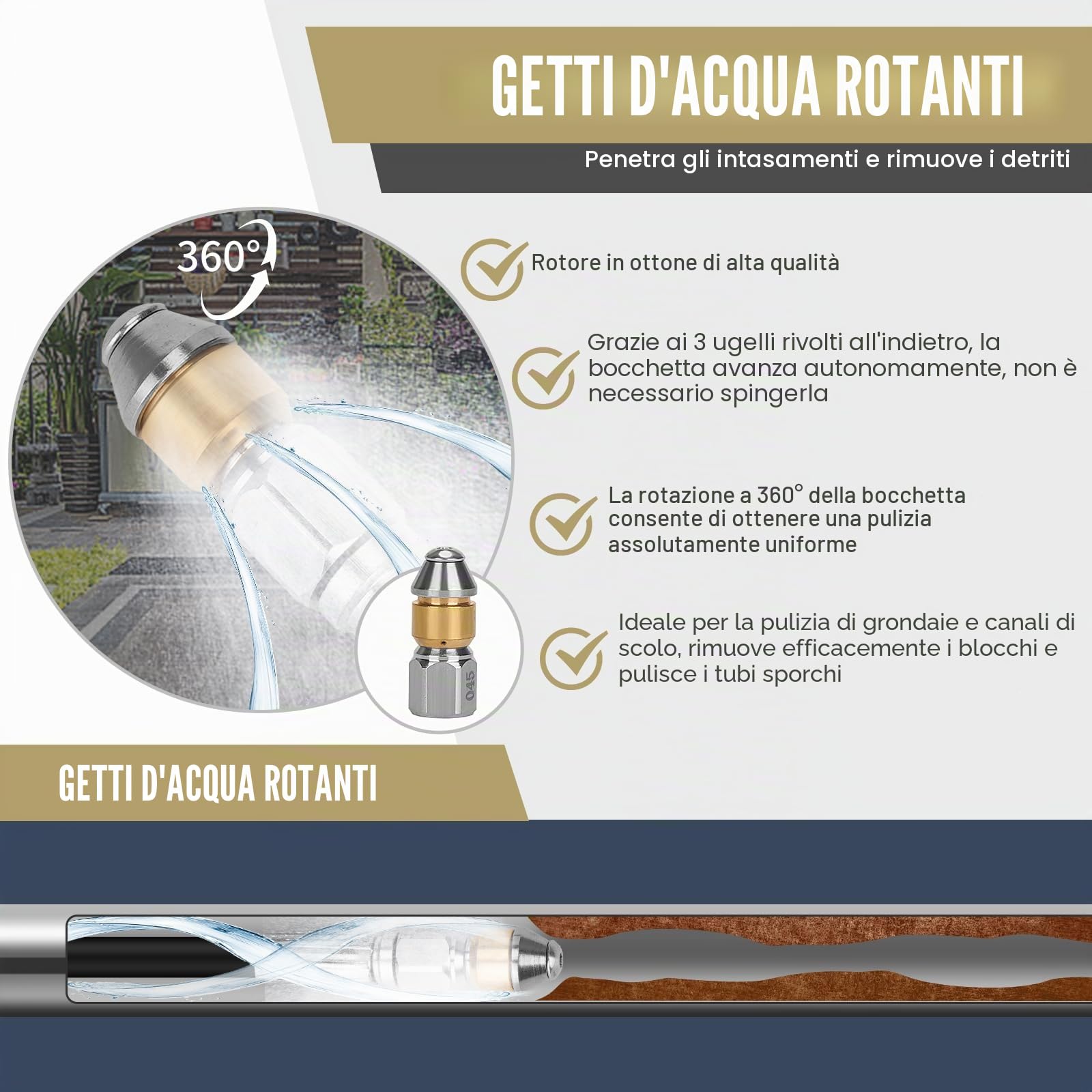 30M Drain Cleaning Hose for Kärcher Pressure Washer K2 -K7 | Con ugelli a getto e rotanti & adattatori per pulizia efficace tubi 180 Bar