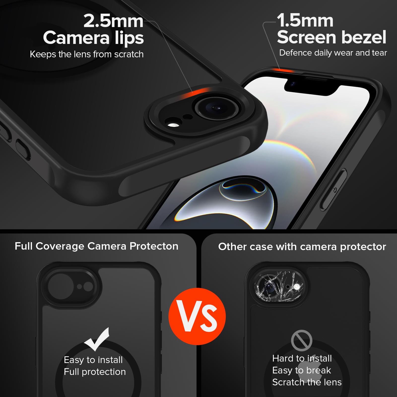 iVoler Cover Magnetica per iPhone 17e / iPhone 16e, [Compatibile con MagSafe] [Protezione Antiurto di Grado Militare] Custodia Anti-graffi Traslucida Opaca Posteriore Sottile Case, Nero
