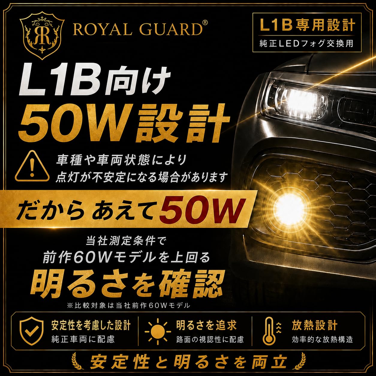L1b LEDフォグ アンバー 純正LED交換 ポン付け ロイヤルガード L1b LEDフォグ アンバー 純正LED交換 ポン付け ロイヤルガード Amazon