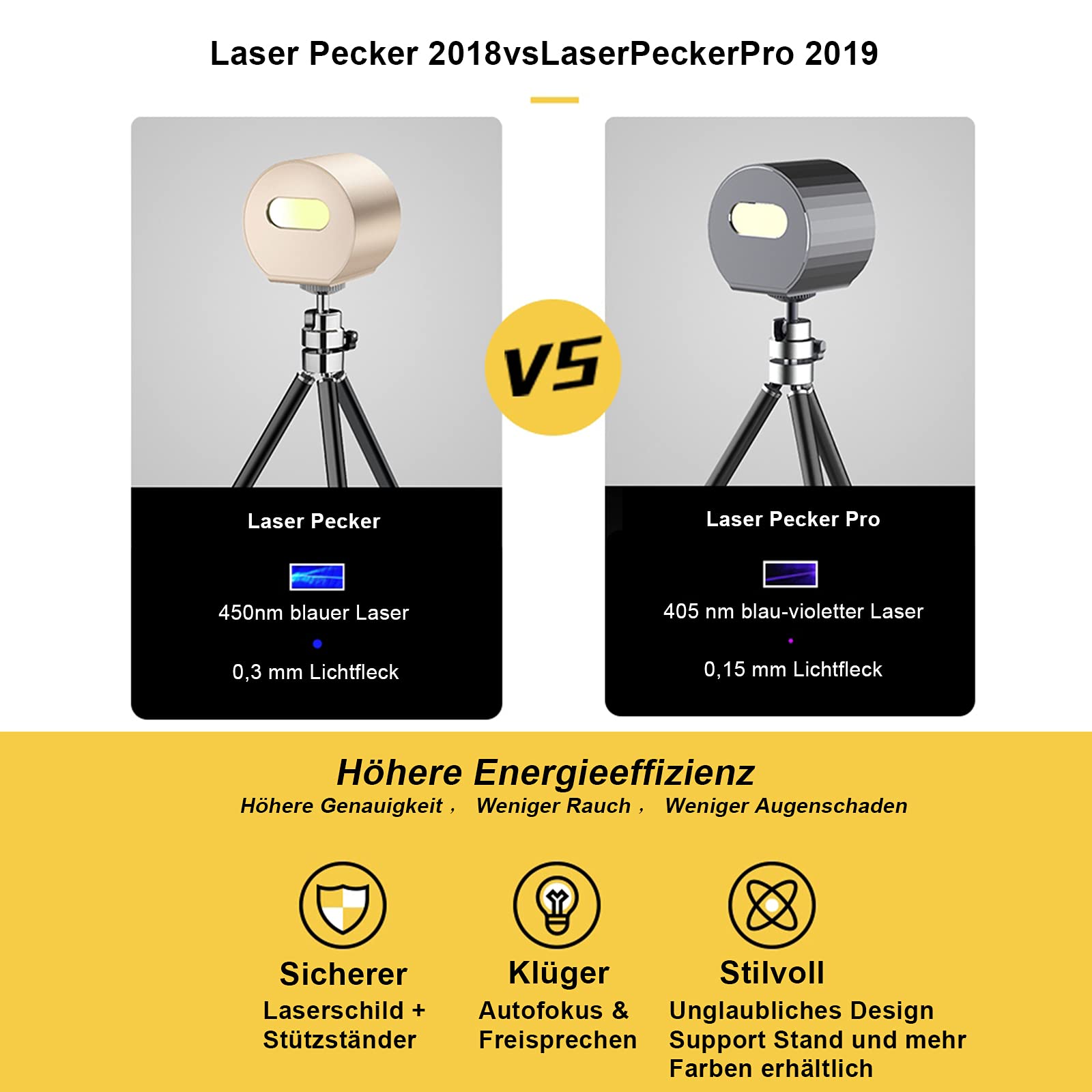 Amazon | 彫刻機械 LaserPeckerレーザー彫刻機 1600mW 小型レーザー  