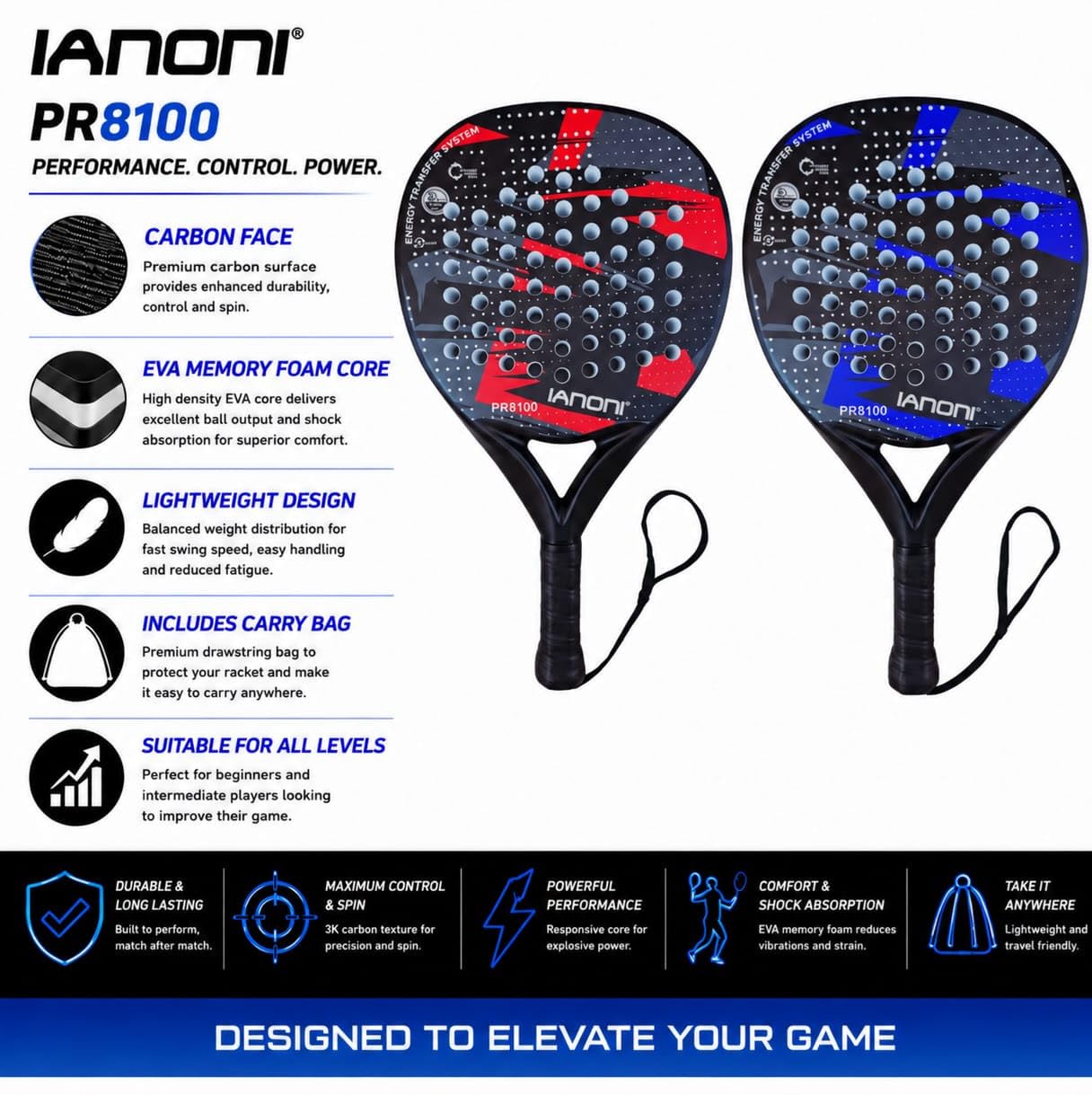 ianoni Racchette da padel Starter Set – 2 racchette + 3 palline Pro Padel – principianti e giocatori intermedi