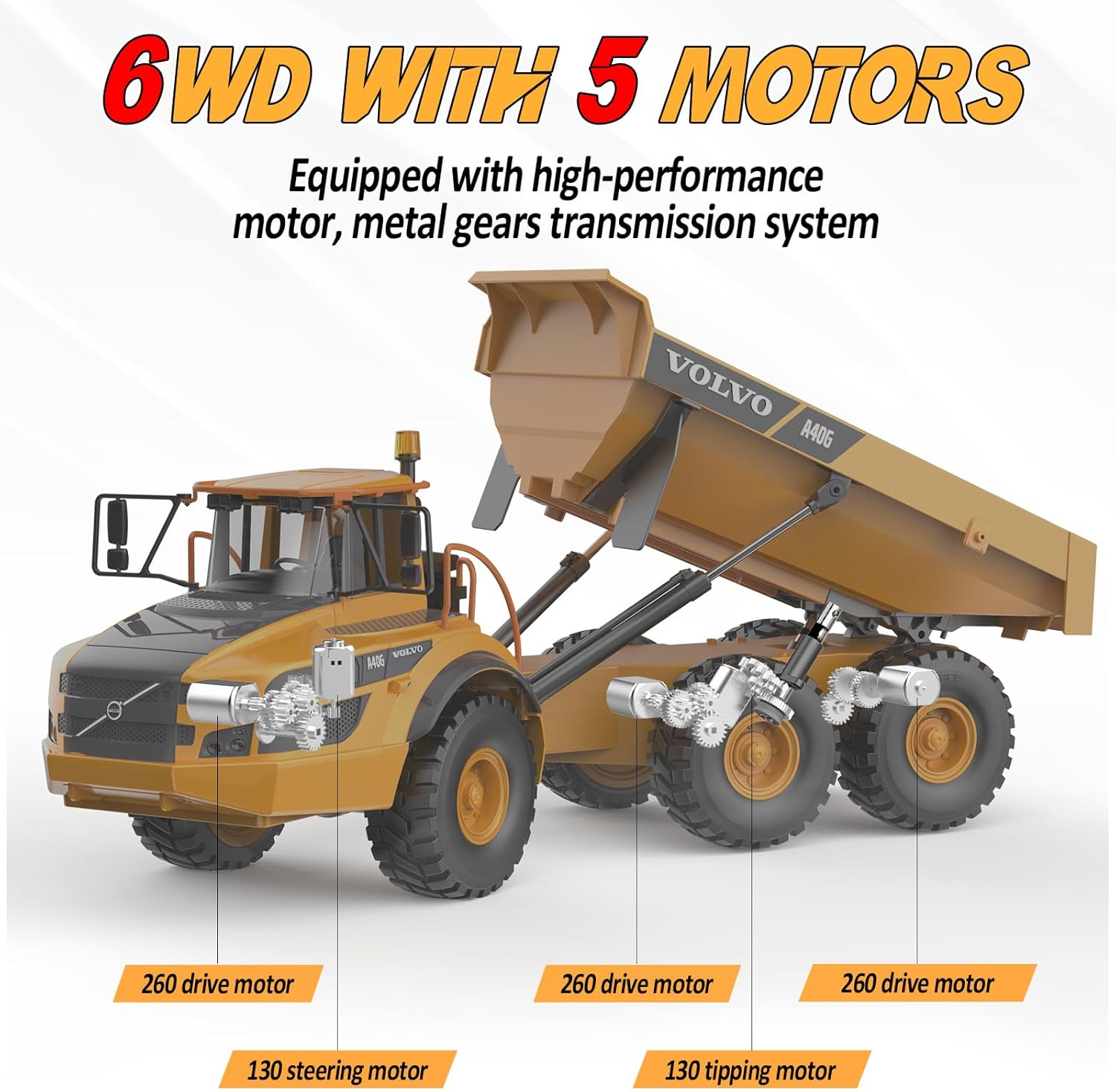 DOUBLE E 1:20 Scale Volvo A40G RC Dump Truck Toy Model, 2.4GHz Articulated Hauler for Adults, 3kg Load RC Construction Toys Vehicles with Simulated Acoustic-Optical, 3 Motors, 6-Wheel Dump Bed