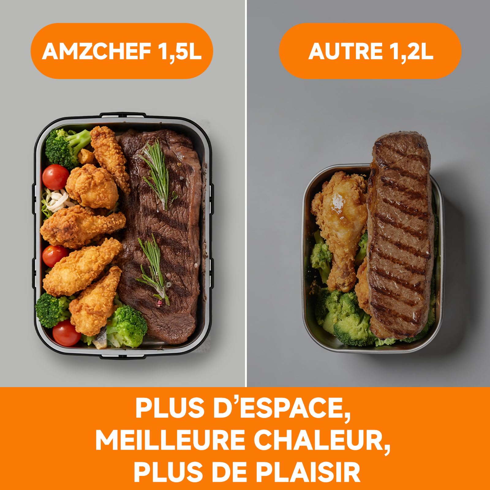 AMZCHEF Gamelle chauffante 1,5 L - lunch box chauffante Électrique 27000mAh, chauffage sur 5 faces, fonction de réchauffage instantané, avec horloge et mémoire, recharge rapide en 3,5 heures(noir)