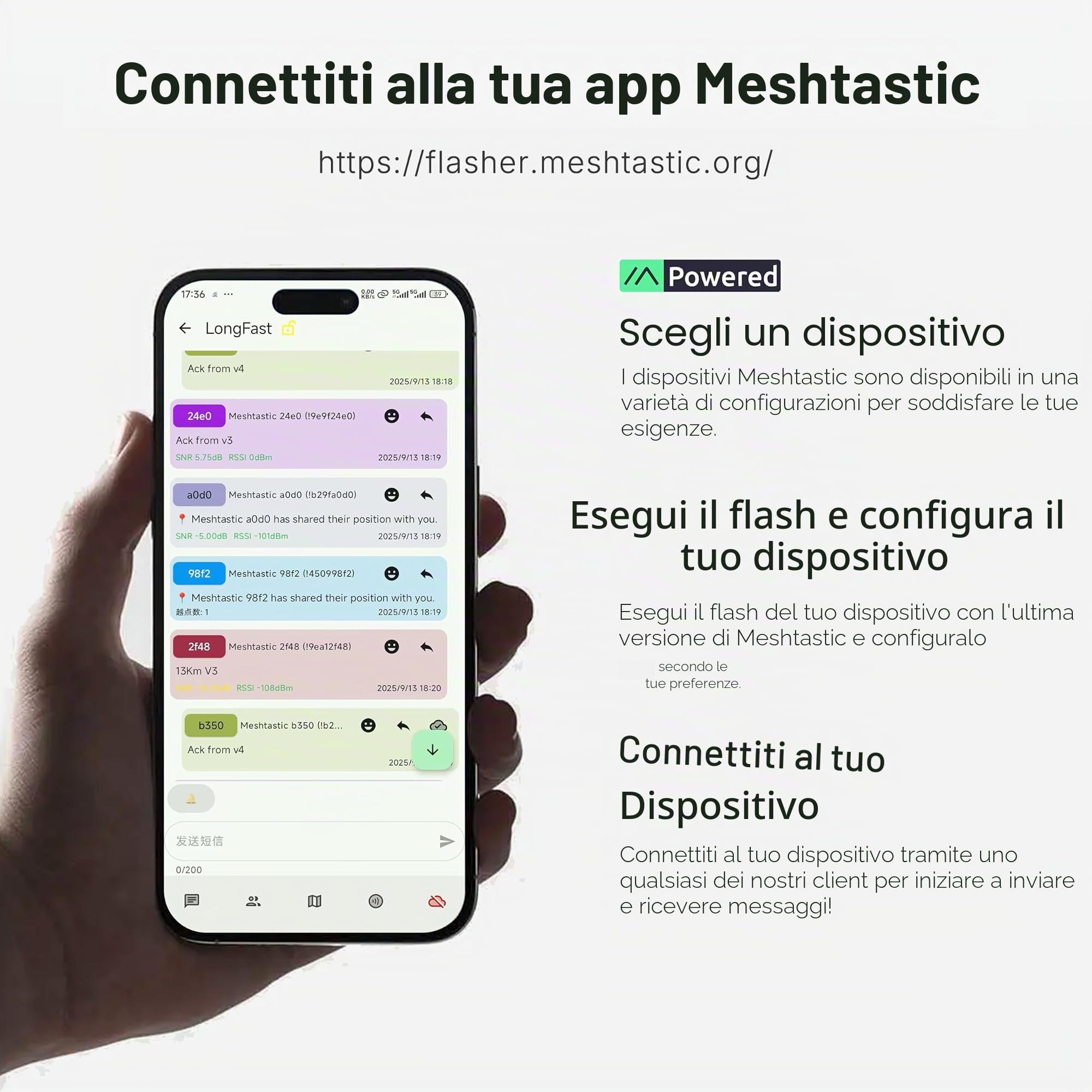 Heltec V4 ESP32 LoRa 32 Scheda di sviluppo Meshtastic Kit con batteria da 3000 mAh e GPS GNSS ESP32-S3 SX1262 27 dBm Display OLED per Meshtastic WiFi IoT Arduino Comunicazione wireless