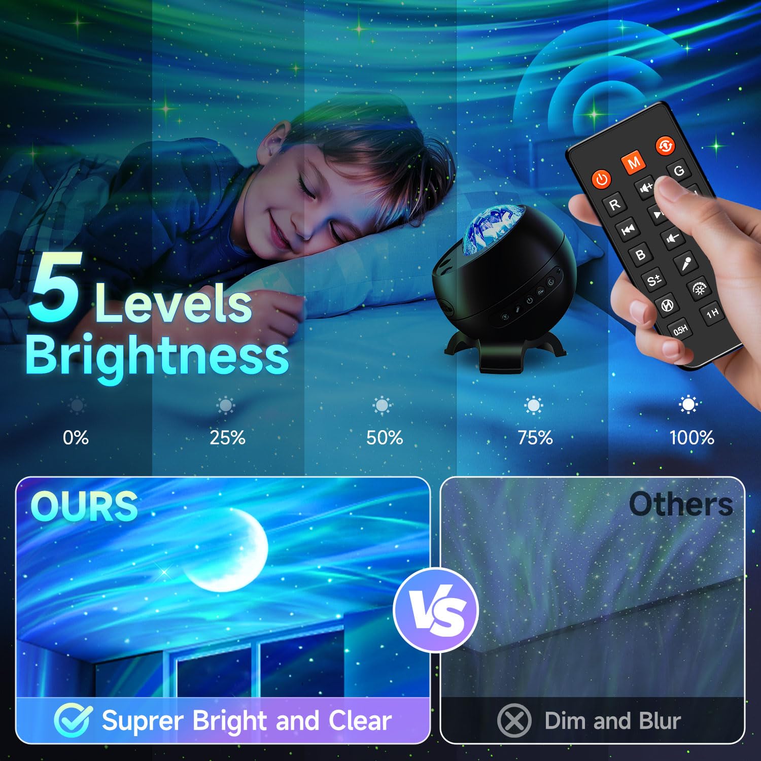 Projektor światła północnego, 300+tryby i 5 filmów Aurora, projektor światła 15 białego szumu i projektor galaktyki Bluetooth do sypialni, projektor gwiazd księżycowych, projektor światła