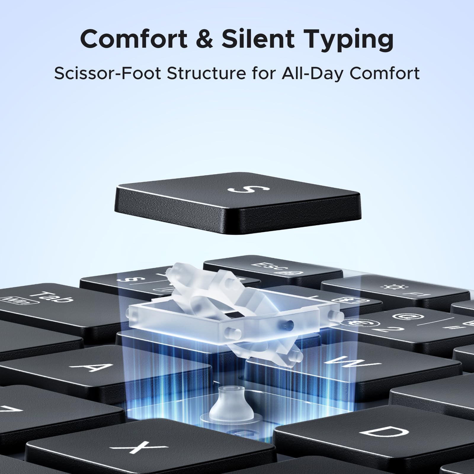 UGREEN Wireless Keyboard, Bluetooth Keyboard with UK Layout, Mini and Rechargeable Ergonomic Keyboard, BT5.4 &2.4GHz Dual Modes, Connect 3 Devices, for ipad/PC/Tablet, Windows/macOS/Android/Linux,etc. - 4