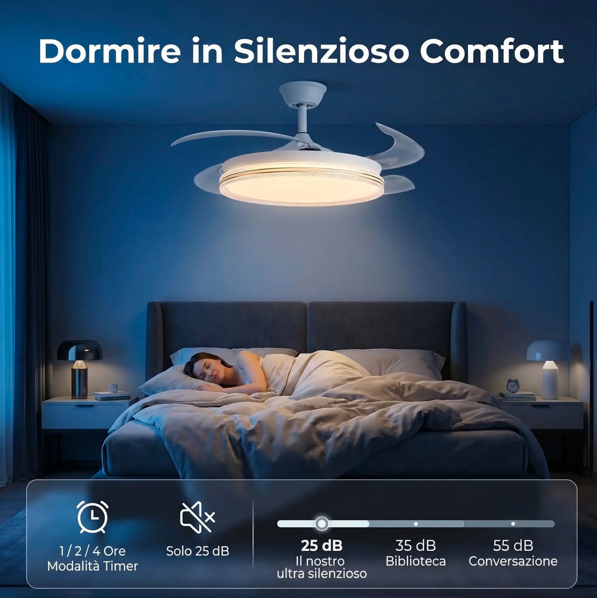 081 Store - Ventilatore da Soffitto con Luce LED e Telecomando, Pale Retrattili Trasparenti, 6 Velocità, 3 Tonalità di Luce, Timer 1/2/4/8H, Motore DC Reversibile Silenzioso, 48 Pollici 120 cm