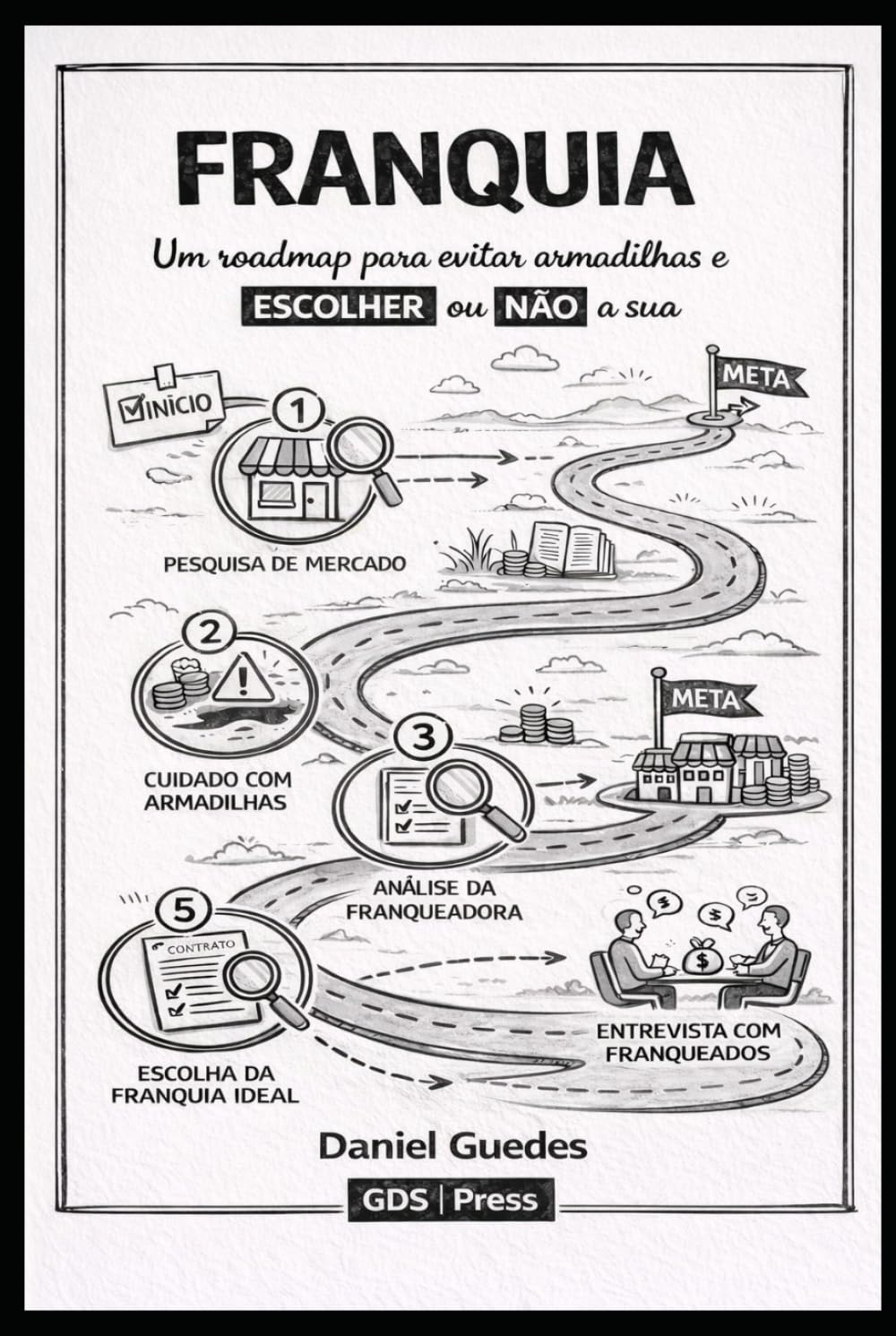 FRANQUIA: Um roadmap para evitar armadilhas e escolher (ou não) a sua