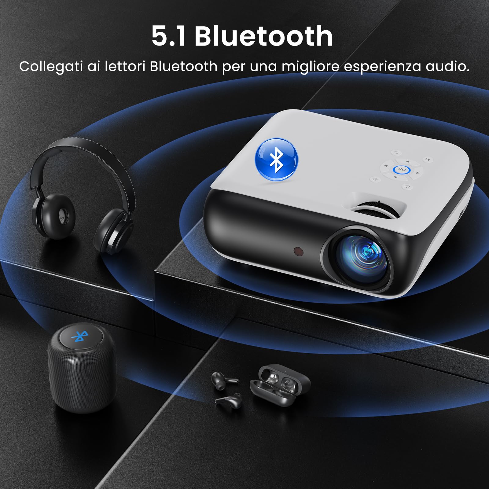 Mini proiettore HAPPRUN H1 Full HD con Bluetooth – proiettore nativo 1080P portatile da esterno con altoparlante, compatibile con smartphone, HDMI, USB, AV, TV Stick, PS5 per home theater, camera da