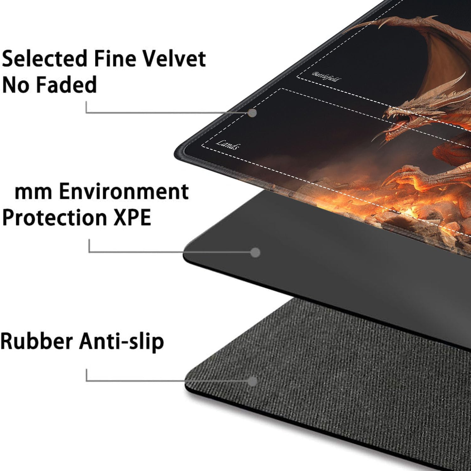 JVGFYNKL for TCG Playmat, Playmat with Zones, 24x14 in Non-Slip Rubber for MTG Playmat with Drawstring Travel Pouch and 6 Dice, Petrified Flying Dragon for MTG Mat, Card Game Playmats