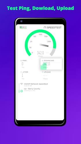 Network Speedtest