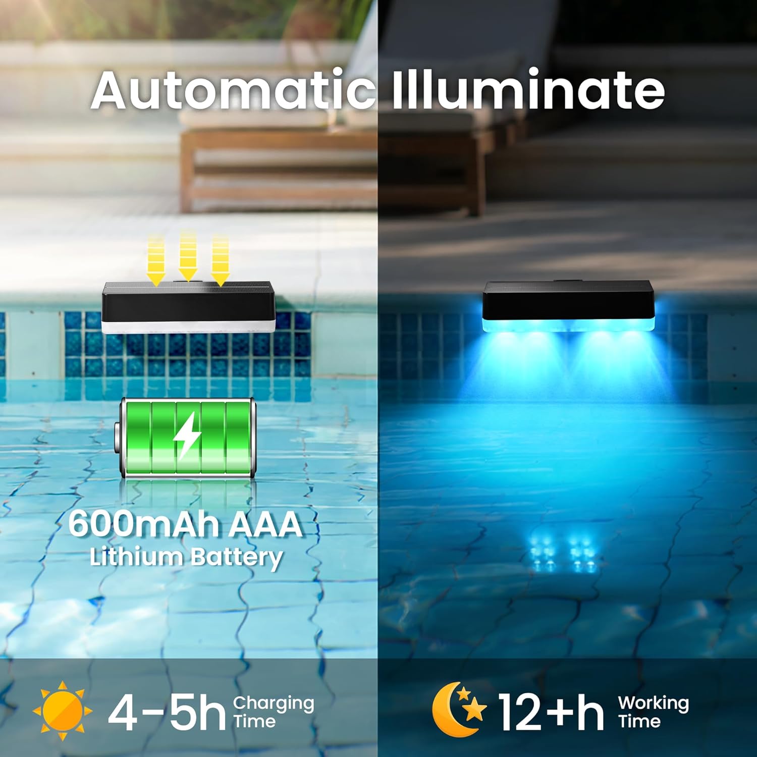 Solar Fence Lights Outdoor, 50 LM Solar Deck Lights 9 Fixed Colors & Color Changing Waterproof IP65 Step Light for Outside Stair Wall Railing Fence Post Patio Yard Decor 12 Pack