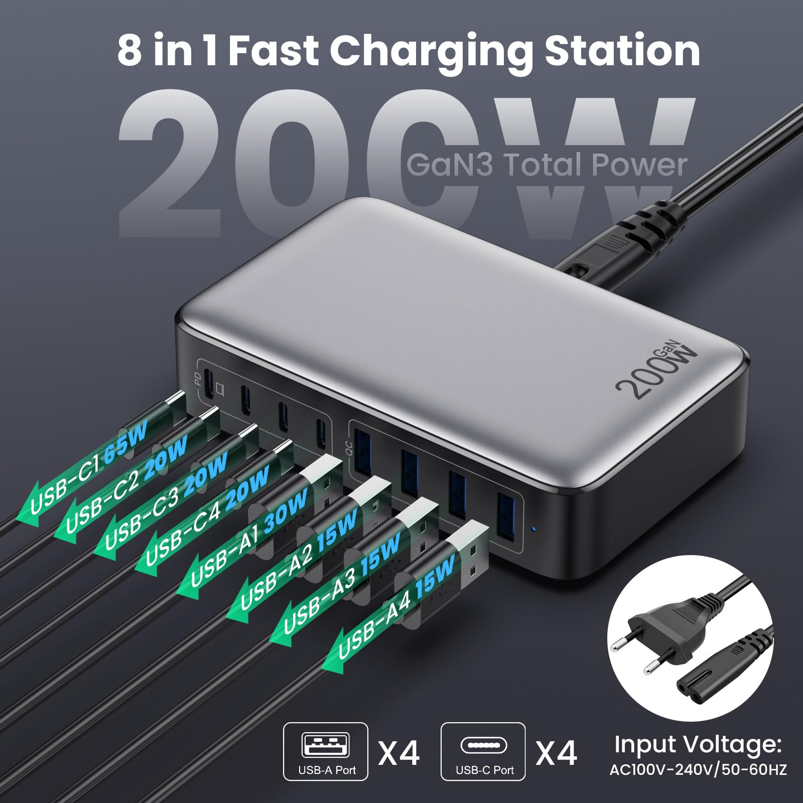 200W Chargeur USB C, Chargeur Rapide avec GaN III Tech, 8 Ports PD QC PPS Prise Multiple, 65W Adaptateur Chargeur Laptop Compatible avec MacBook Pro/Air Laptop, iPhone, iPad Pro, Galaxy, SteamDeck