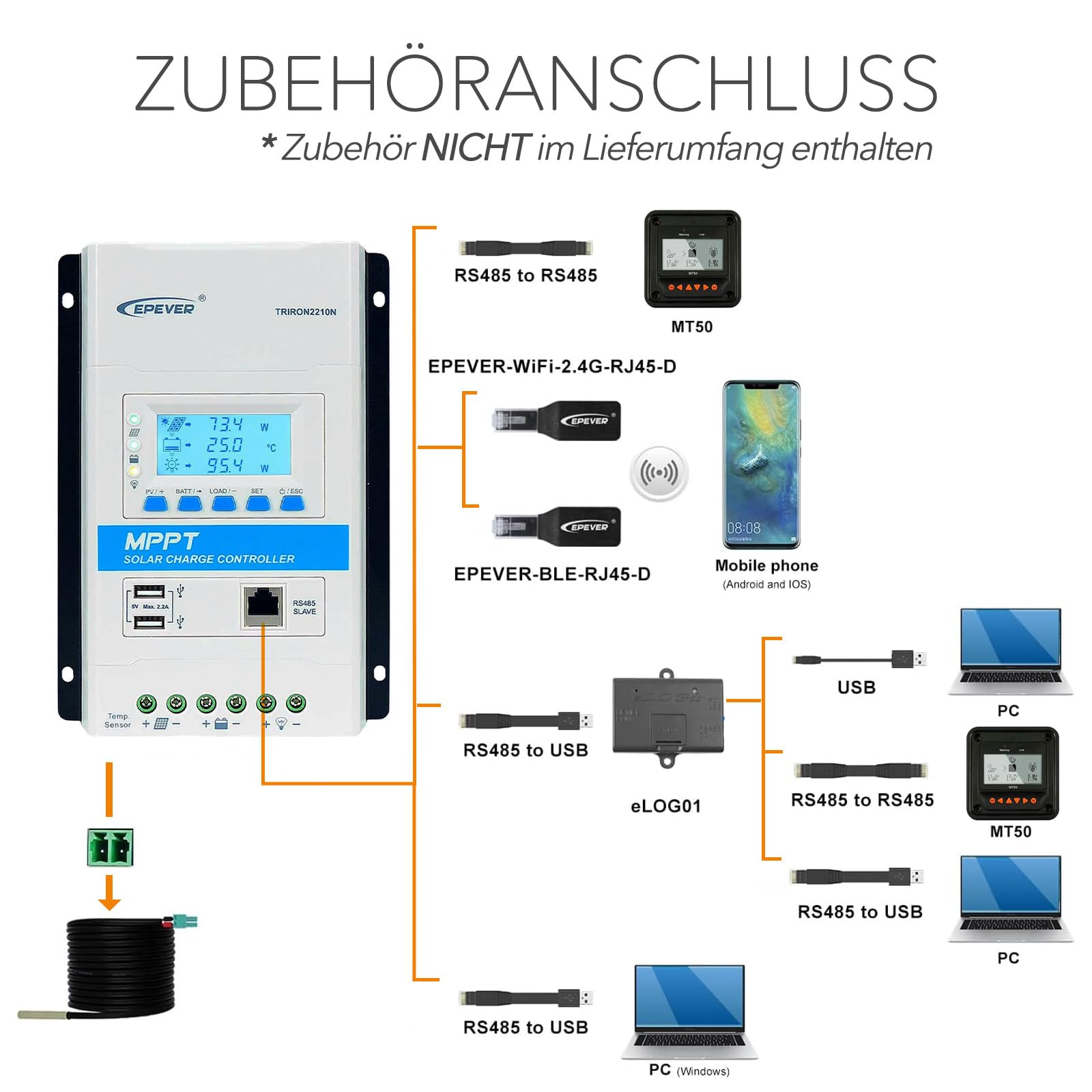 EPEVER Triron 4215N MPPT Solarladeregler – 40 A, 12/24 V Automatische Erkennung, PV-Eingang Bis 150 V – Für Blei-Säure & Lithium