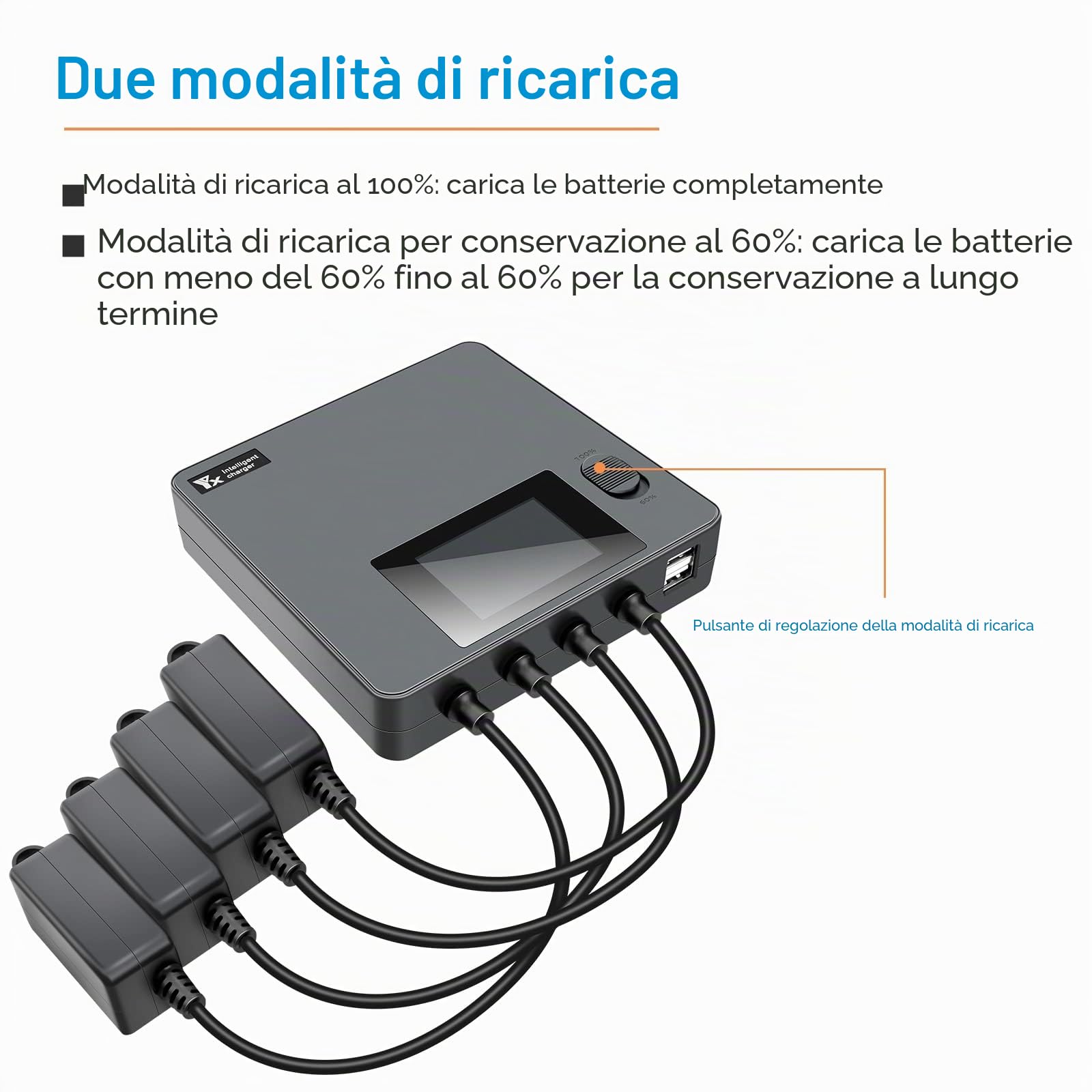 Caricabatterie con Display LCD per DJI Mini 5/4/3 Pro,Mini 3 Drone, 6 in 1 Caricatore,Ricarica 4 Batterie, Stazione di Ricarica Carica Batteria Accessori