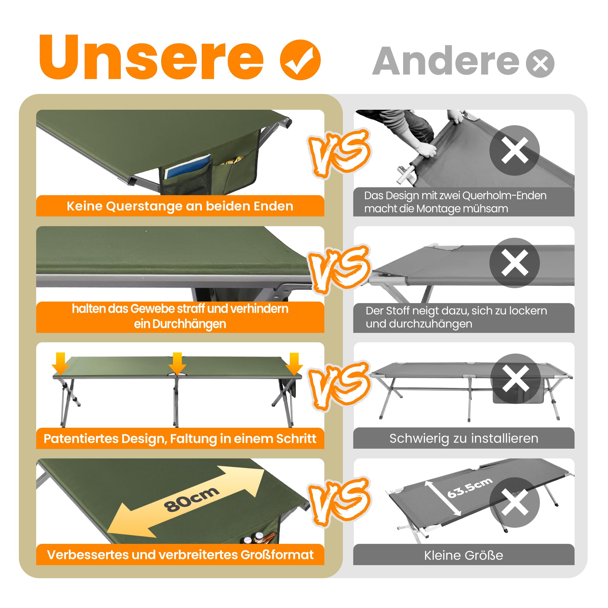 Join Nature Feldbett Klappbar 210 x 80 x 60 cm,Breite Campingbett 200kg Belastbar, Stabil Tragbar Feldbett mit Seitentasche, für Camping Garten Reisen Outdoor und Indoor