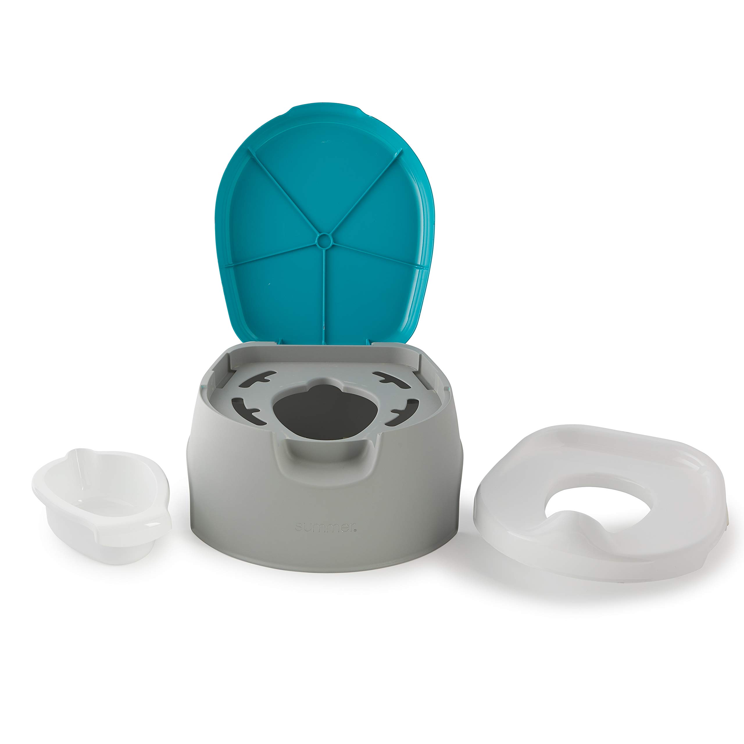 Sommer 3-in-1 Train with Me Potty - Töpfchensitz, Töpfchenaufsatz und Tritthocker für Kleinkinder Töpfchentraining und darüber hinaus - Leicht zu leeren und zu reinigen, platzsparende 3-in-1-Lösung
